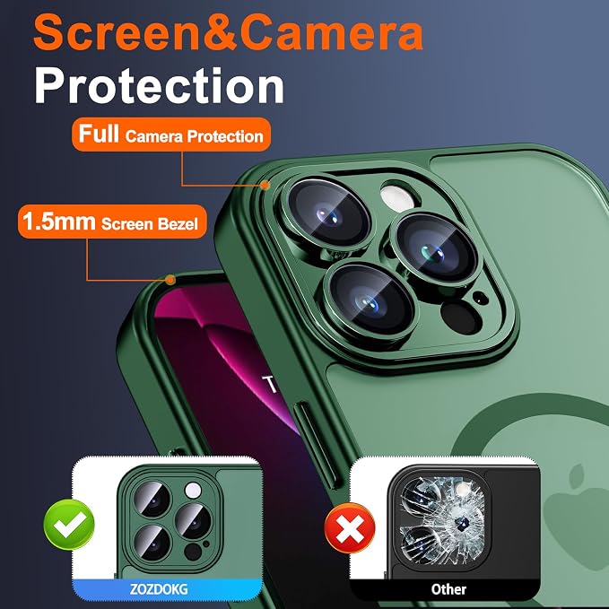 for iPhone 14 Pro Case with Privacy Screen Protector and Camera Protection - Image 6