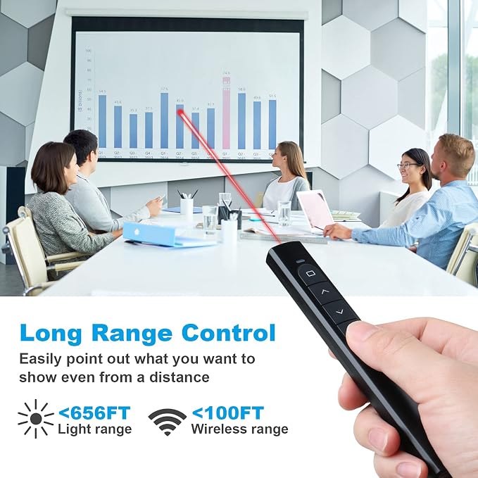 （4 Units） Wireless Presenter Remote, Presentation Clicker - Image 3