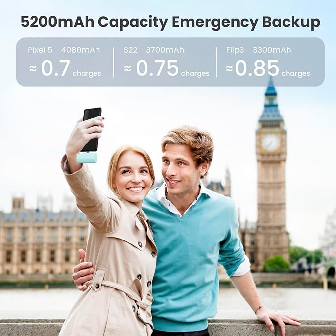 Mini Portable Charger USB C Power Bank,Upgraded 5500mAh PD Fast Charging Battery Pack Built-in USB-C Connector Travel Essential for iPhone17/17Pro/17Pro Max/Air/16 Plus/16Pro Max/15 Series (Green) - Image 6