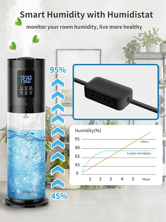 8L Humidifiers for Bedroom, 30dB Quiet, 500ft² Coverage, 60H Runtime, Top Fill, 3-in-1 Humidifier Large Room & Essential Oil Diffuser & Ambient Light, Sleep Mode, 16H Timer, Auto Shutoff Protection - Image 3