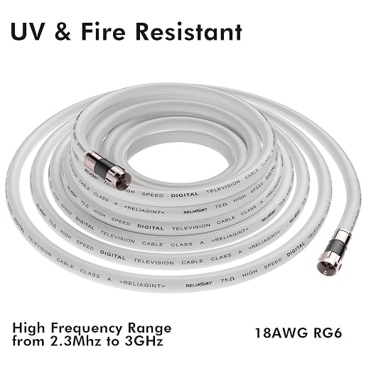 20ft RG6 Coaxial Cable White, 75 Ohm Coax Cable - Image 4