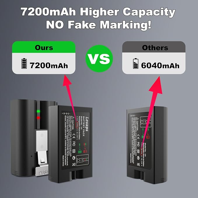 Lesaps 2-Pack Replacement Battery - Image 2