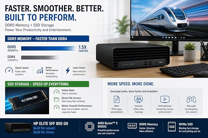 HP Desktop PC Elite SFF G9| 6-core 5GHz Ryzen-5 Processor(1.3 Times Faster Than Intel i7-1255U) | 16GB DDR5 RAM, 256GB SSD| WiFi| Bluetooth| HDMI, USB, RJ-45| Windows 11 Pro| Wired KB & Mouse - Image 2