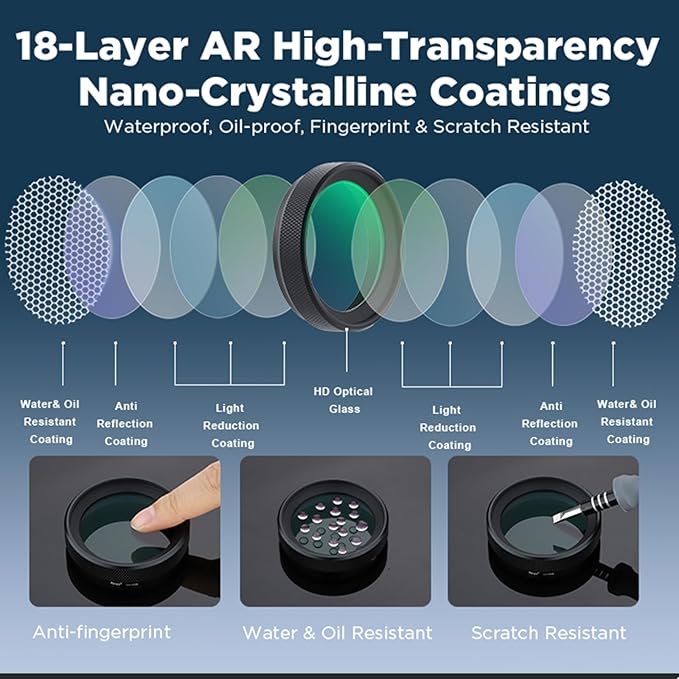 Haoge LUV-X54B Metal Lens Hood - Image 4