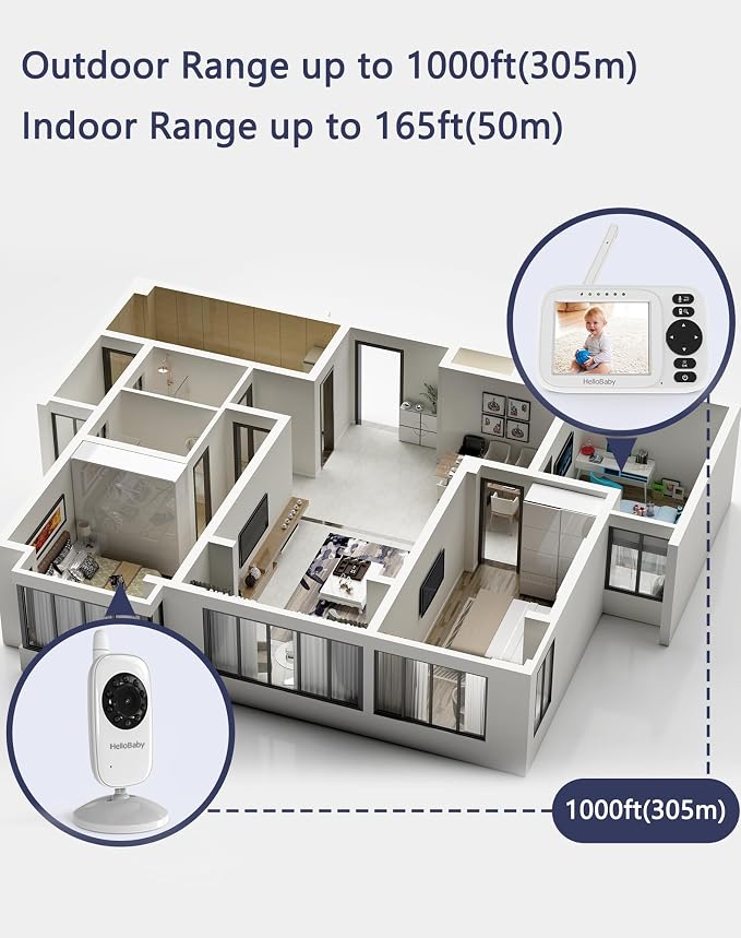 HelloBaby Monitor No WiFi Video Baby Monitor - Image 8
