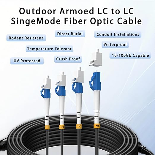 50M/165FT Outdoor Armored LC to LC Fiber Optic Cable, 4 Core OS2 Single Mode - Image 8