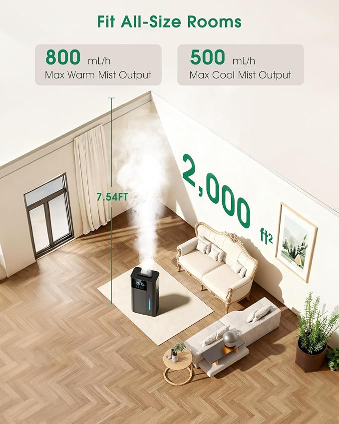 18L/4.7Gal Smart Humidifier Large Room, Warm & Cool Mist Humidifiers, Up to 2500 sq ft Whole House Coverage, 800mL/h Output, 24H Timer, Top Fill, 70H Runtime, Humidifier for Bedroom, Home, Office - Image 4