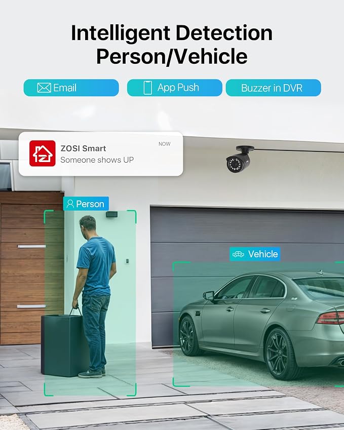 ZOSI 8CH 3K Lite Security Camera System - Image 2