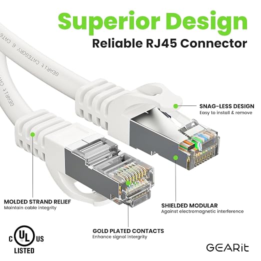 GEARit Cat6A Ethernet Cable 10Gbps Snagless Long Shielded SSTP, SFTP Shielded - Image 3
