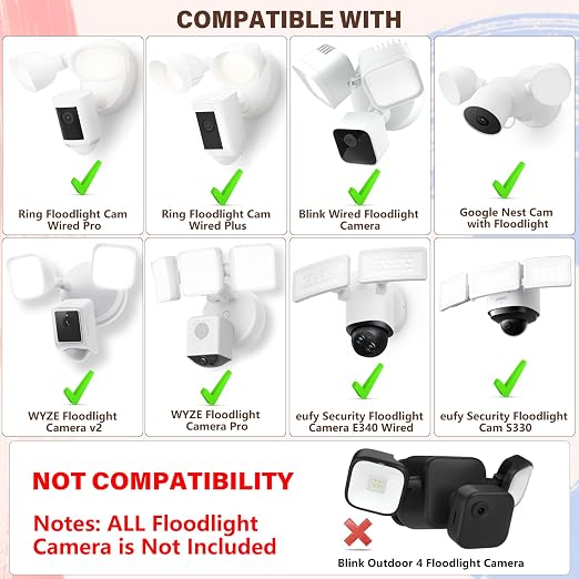 Power Cable and Plug-in Mount for Floodlight Cams Compatible - Image 2