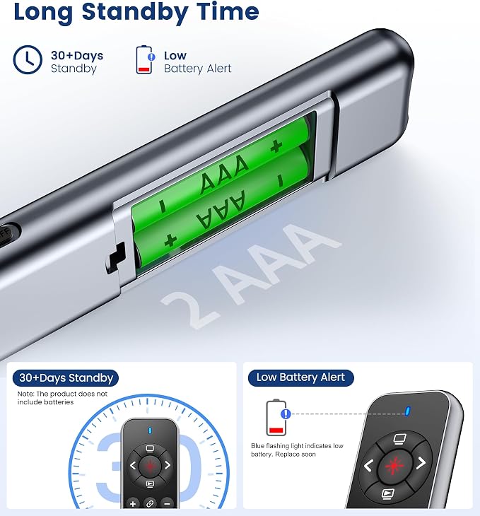 Wireless Presentation Clicker - Image 5