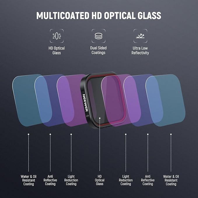 NEEWER 1/4 Black Diffusion Filter Compatible - Image 5