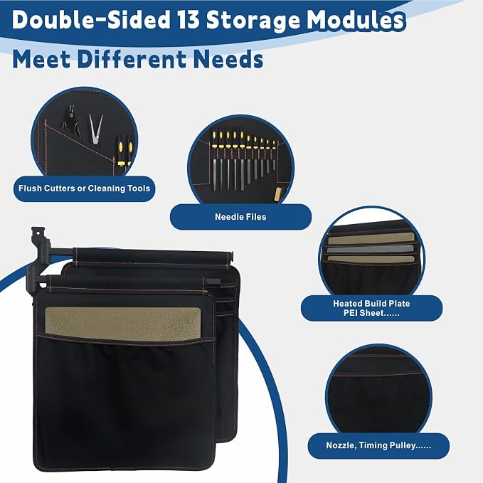 Canvas Pivot Panels 3D Printing Accessories Tools Storage, Double-Sided Swivel - Image 3