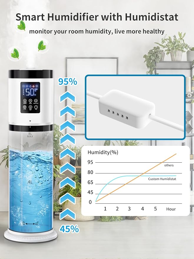 8L Humidifiers for Bedroom, 30dB Quiet, 500ft² Coverage, 60H Runtime, Top Fill, 3-in-1 Humidifier Large Room & Essential Oil Diffuser & Ambient Light, Sleep Mode, 16H Timer, Auto Shutoff Protection - Image 3