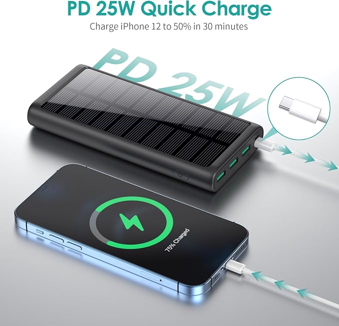 RGVOTA 5 in 1 Wireless Portable Charger Power Bank,36800mAh 5 Output Dual QC4.0 25W PD USB C Battery Pack,15W Wireless Fast Charging,IP65 Solar Charger Compatible with iPhone14,13,12 Series,iPad etc - Image 4