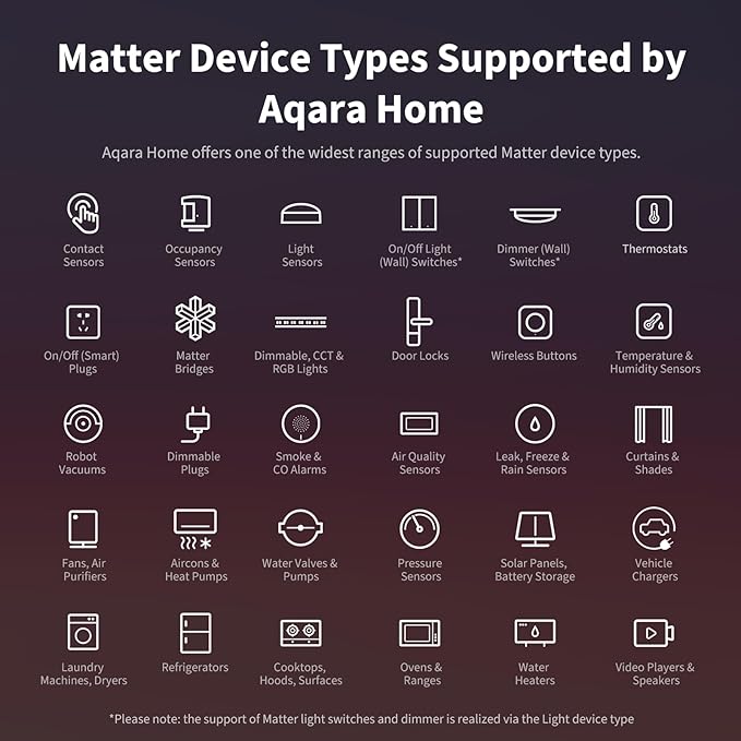 Aqara Smart Home Hub M3 for Advanced Automation, Matter Controller, Thread - Image 4