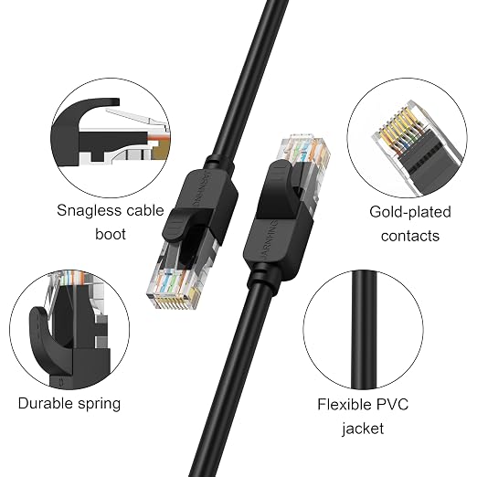 Cat 6 Ethernet Cable 15 ft 2 Pack, High Speed 10Gbps, Suitable - Image 4