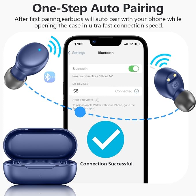 MOZOTER Mini Wireless Earbuds Bluetooth 5.3 in Ear Headphones Headsets | Light Weight,60Hrs Playtime Ear Buds with Charging Case,Smart Touch Control,Premium Sound with Deep Bass for Sport-Blue - Image 2