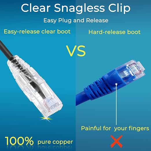 Rapink Patch Cables Cat6/ Cat6a 20ft Slim, Cat6a Ethernet Patch Cable 10G - Image 3