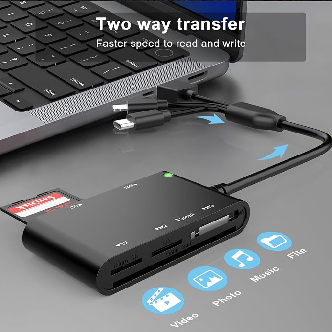 7-in-1 Smart Card Reader with 3-Port Connectivity – Lightning/USB-C/USB-A - Image 7