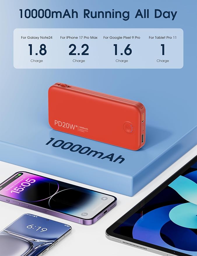 Nusyddy Portable Charger, 10000mAh PD20W Fast Charging Power Bank with Built-in Cables & Wall Plug, Travel Essentials External Battery Pack, USB C Battery Phone Charger for iPhone, iPad, Samsung Red - Image 5