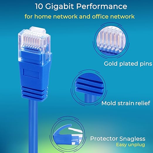 Rapink Patch Cables Cat6a 7ft Slim, Cat6a Ethernet Patch Cable 10G Support - Image 3