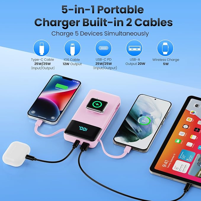 Portable Charger Power Bank 40800mAh with Built-in Cables,25W Fast Phone Charging Portable Battery Pack,5 Outputs Travel Essentials Outdoor External Battery for iPhone 17/16,Galaxy Android etc-Pink - Image 2
