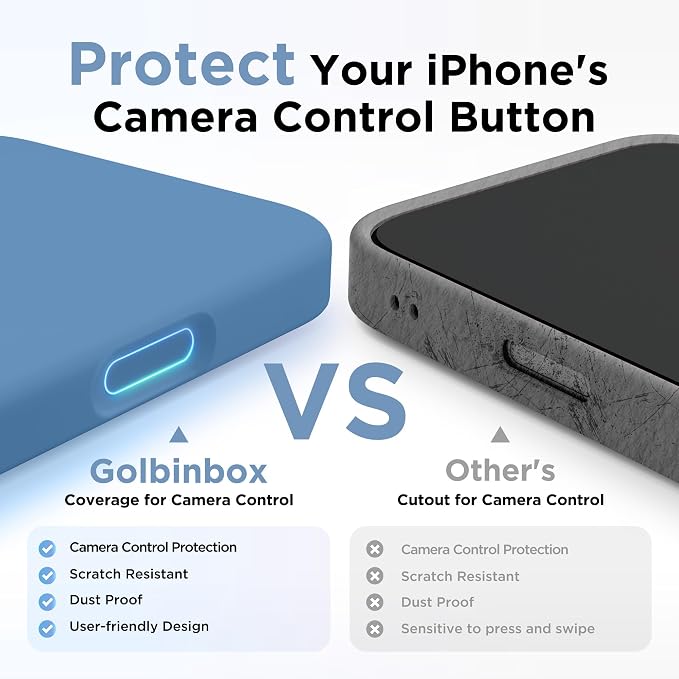 GolbinBox Magnetic for iPhone 16 Pro Max Case, Compatible - Image 7