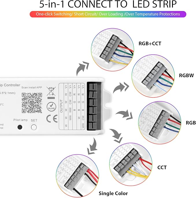 LM053 Bluetooth Mesh 4.2 LED Strip Controller RGB CCT RGBW 5in1 Dimmable - Image 2