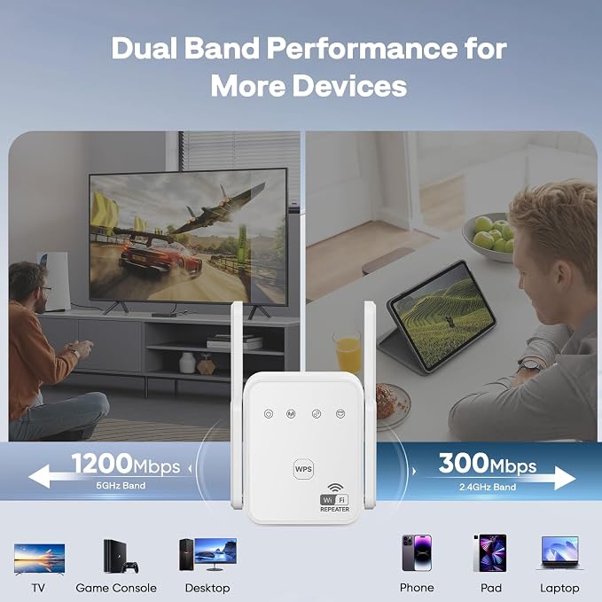1200Mbps WiFi Extender Signal Booster - Image 6