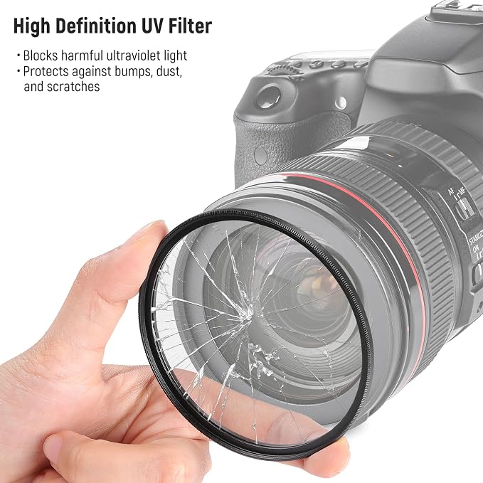 NEEWER 62mm UV/CPL/ND Lens Filter Kit - Image 4