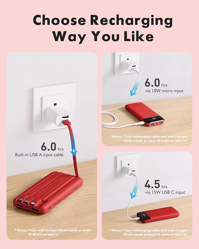 Charmast Portable Charger with Built in Cables, Power Bank with Cords Wires, Slim 10000mAh Travel Battery Pack 6 Outputs 3 Inputs 3A Fast Charging for Samsung Google Pixel LG Moto iPhone iPad - Image 4