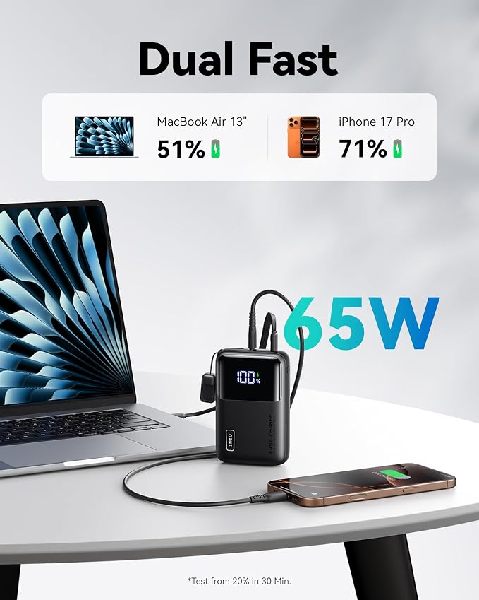 INIU 20000mAh Laptop Power Bank, Ultra Compact 65W PD Dual Fast Charging Portable Charger, Flight-Safe Battery Pack with USB C Cable for Travel MacBook iPad Tablet Switch iPhone 17 16 Pro Samsung S25 - Image 2
