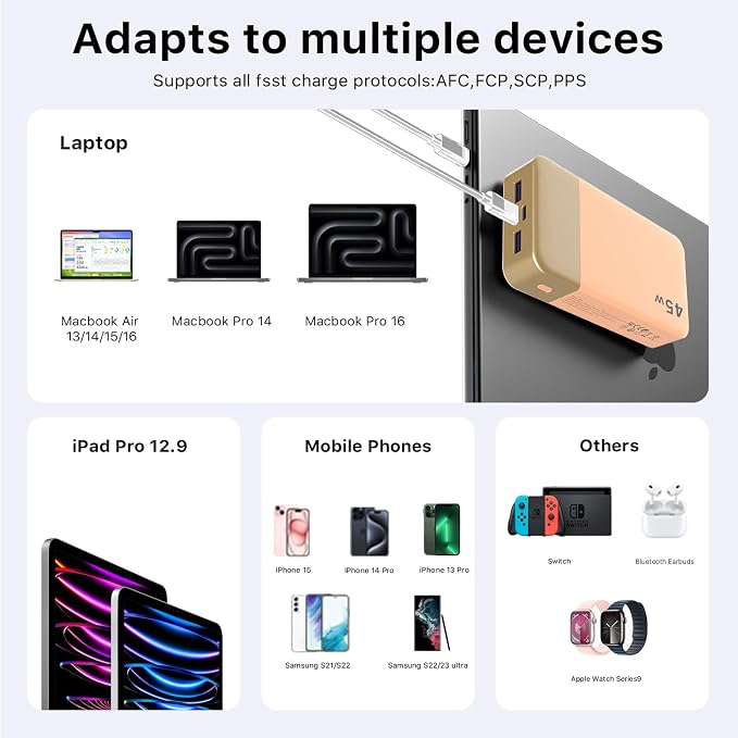 NOBIS Portable Charger, 20000mAh Power Bank, 45W Power Bank Fast Charging, Battery Pack with C to C Cable, Battery Bank with Digital Display for Phone Android Laptop etc (Orange) - Image 7