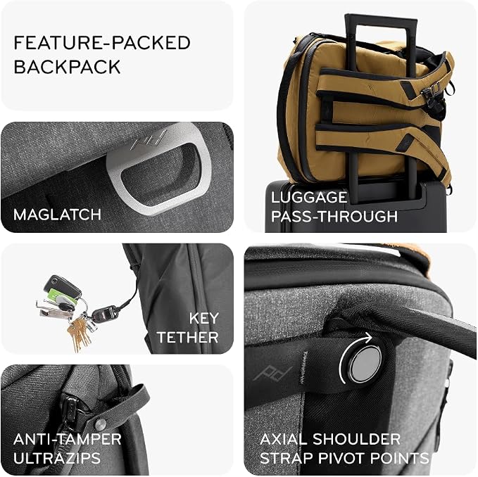 Peak Design Everyday Backpack 30L, MagLatch Top, Dual Side Access, FlexFold - Image 2