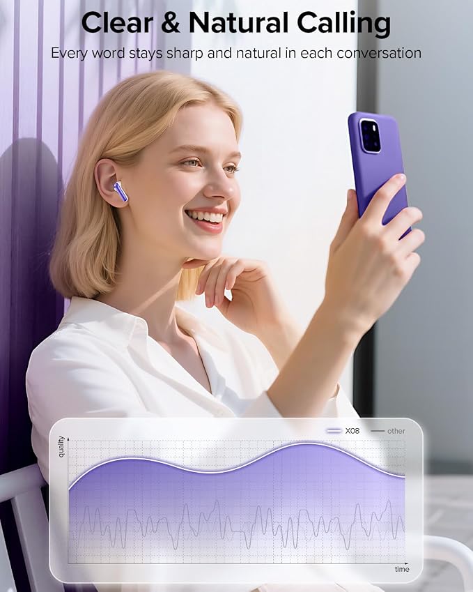TAGRY Bluetooth Headphones True Wireless Earbuds 60H Playback LED Power Display Earphones with Wireless Charging Case IPX5 Waterproof in-Ear Ear buds with Mic for TV Smart Phone Laptop Computer Sports - Image 7