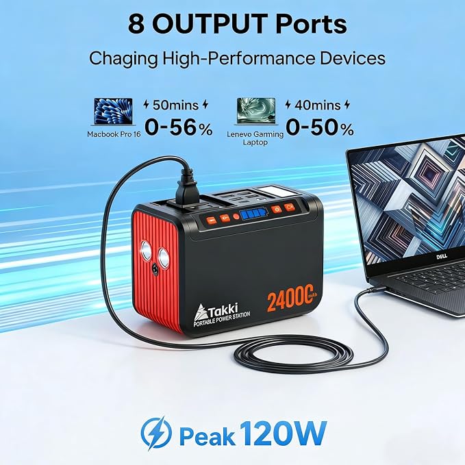 Takki 88.8Wh Portable Power Station Lithium Battery Small Generator Power Bank with 110V AC Outlet Battery Backup for Camping Home Use Emergency(Solar Panel Optional) - Image 4