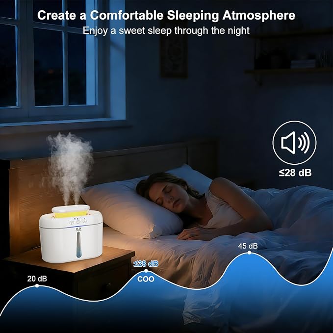 COO Humidifiers for Bedroom, 2L Tank for Large Room, 30 Hour Runtime, 28dB Quiet Cool Mist Humidifier for Home, Baby Nursery, Plants, Indoor, Office, Easy to Fill & Clean,Night Light and Auto Shut-off - Image 3