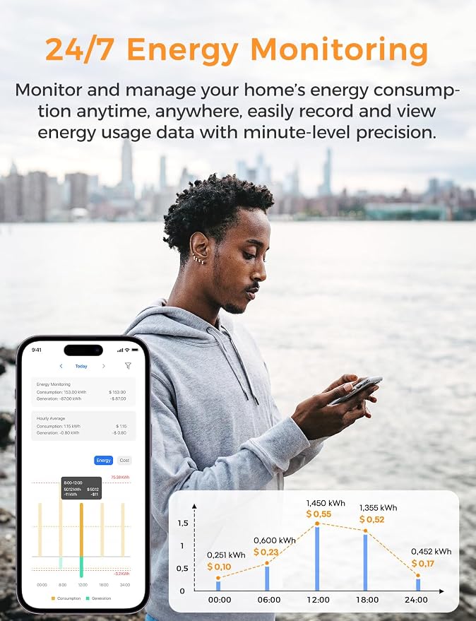 Refoss Smart Home Energy Monitor, Native Open API & Web UI, Real Time - Image 7