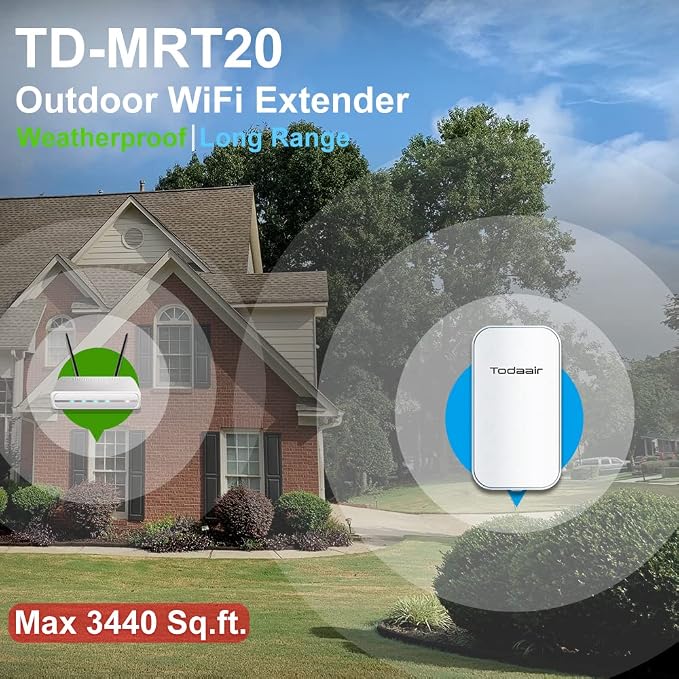 TODAAIR AC1200 Outdoor WiFi Extender，IP65 Weatherproof，WiFi Booster and Signal - Image 6