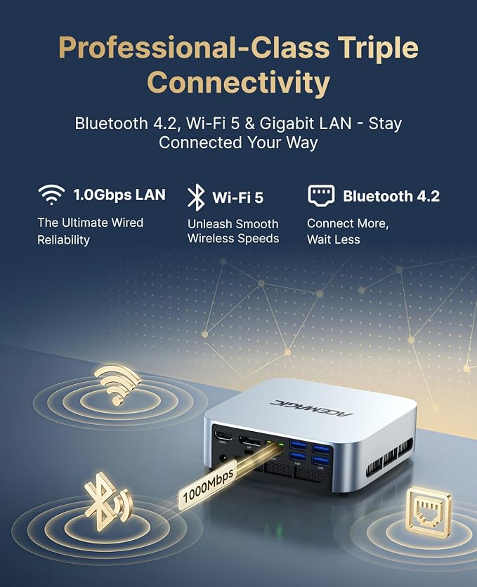 ACEMAGIC K1 Mini PC R2544 8GB DDR4 256GB SSD Mini Computers 28W 4K | Ryzen Micro Desktop PC 4K Triple Display/WiFi/VESA for Home Office Business Education, Preinstalled WIN11 Pro - Image 6