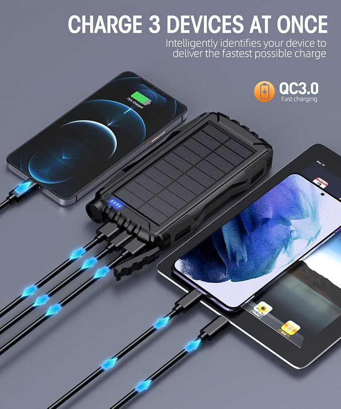 Mregb Solar Charger Power Bank 42800mAh, Portable Charger, Solar Power Bank,External Battery Pack 5V3.1A Qc 3.0 Fast Charger Built-in Super Bright Flashlight (Black) - Image 3