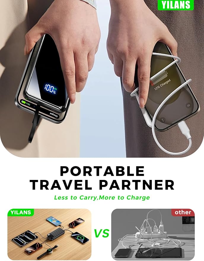 Portable Charger,50000mAh Power Bank Built-in Cable, 22.5W PD USB C In & Out Fast Charging, External Battery Pack with 6 Output & 2 Input, Travel Camping Essential for iPhone 17/16/15/14/13/12,Android - Image 9