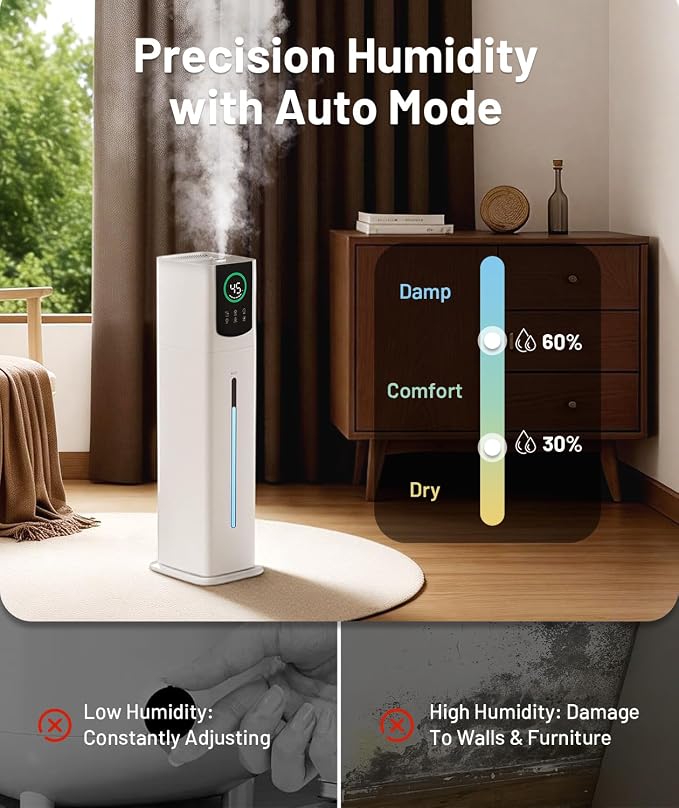 AreShark 2.4 Gal/9L Humidifier for Bedroom, Large Room 500ft², Cool Mist Air Humidifiers with 75H Runtime, Humidity Setting, Easy to Clean, Top Fill, 30dB Quiet, for Plants, Adults, Nursery, Kids - Image 3