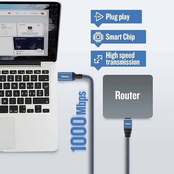 USB C to Ethernet Cable, 100Ft Type C to RJ45 Cable, USB C to Gigabit Ethernet - Image 2
