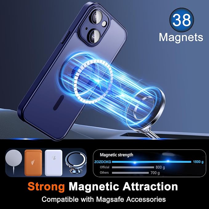 for iPhone 14 Plus Case with Privacy Screen Protector and Camera Protection - Image 3