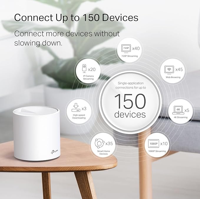 TP-Link Deco WiFi 6 Mesh WiFi System - Image 4