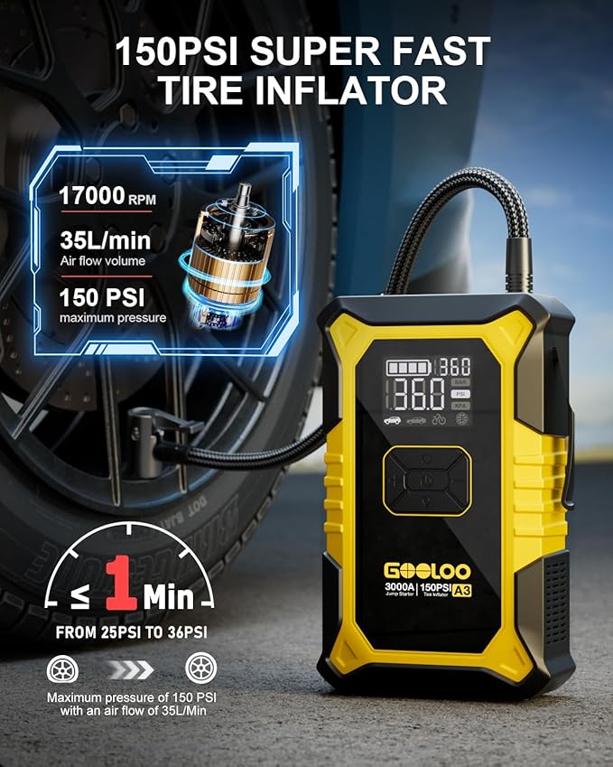 GOOLOO A3 Jump Starter with Air Compressor, 3000A Portable Car Battery Jumper Starter (9.0L Gas/6.5L Diesel) with 150PSI Auto-Shutoff Tire Inflator, 12V Supersafe Lithium Jump Box Car Booster, Yellow - Image 3
