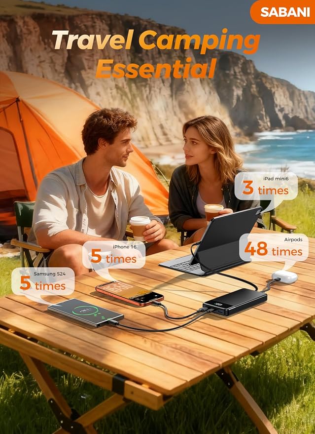 Portable Charger 35000mAh Power Bank - Powerbank with 4 Built in Cables, 22.5W Fast Charging Travel Camping Essential Battery Pack Compatible with iPhone 17 16 15 14 13 Samsung Google, 1 Pack - Image 6