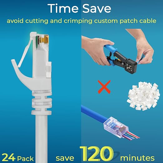 Rapink Patch Cables Cat6 1ft, Ethernet Patch Cable 10G, Cat 6 Patch Cable - Image 2